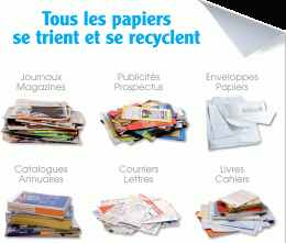 Recyclerie professionnels consignes de tri papiers de bureau